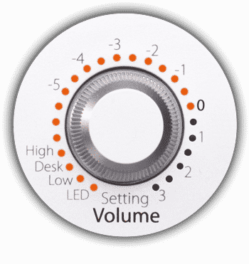 Eve Audio SC 207 – Image 2