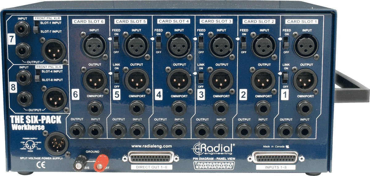 Radial Sixpack – Image 2